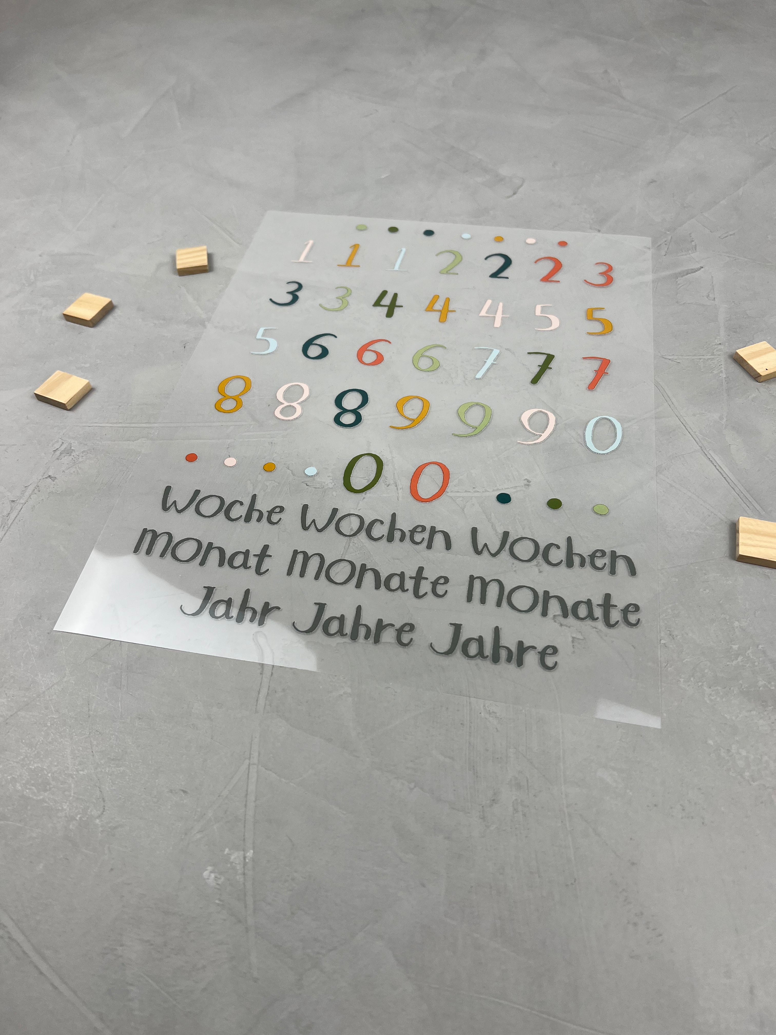 Bügelbild "Zahlen und Alter"