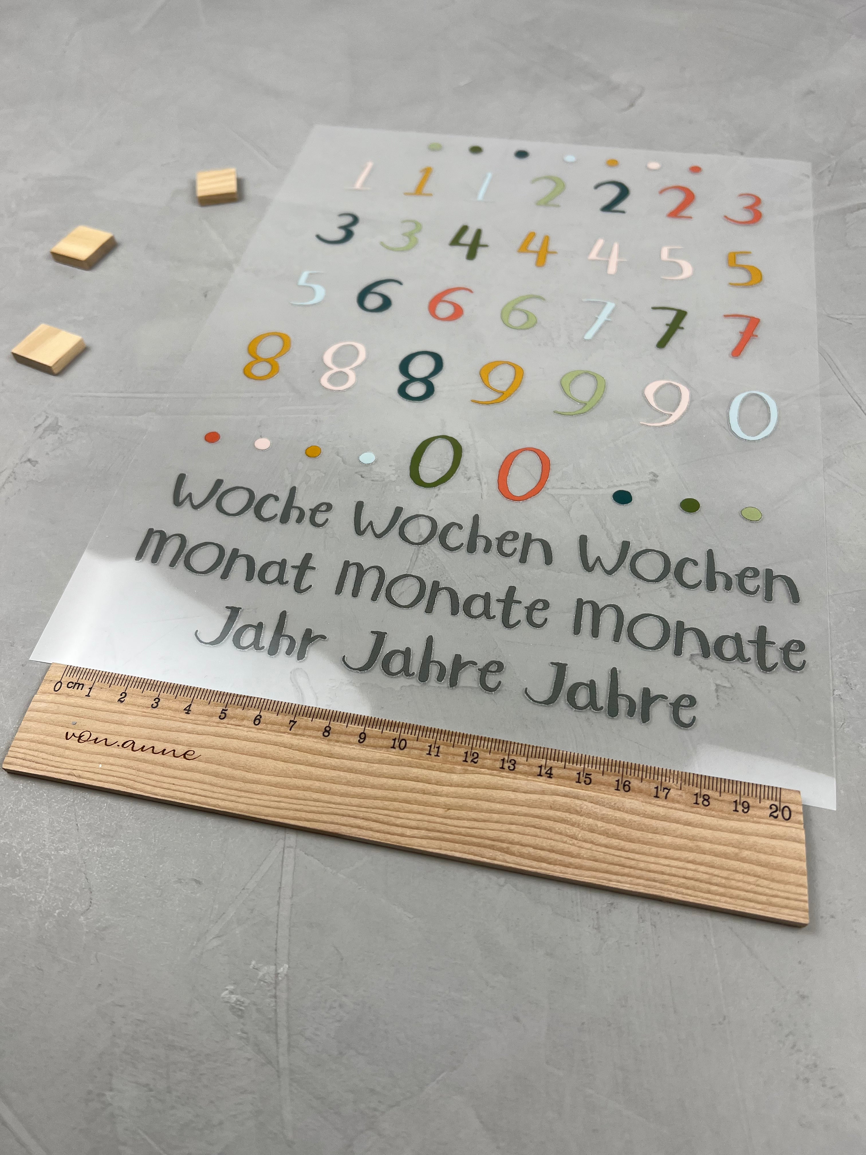 Bügelbild "Zahlen und Alter"