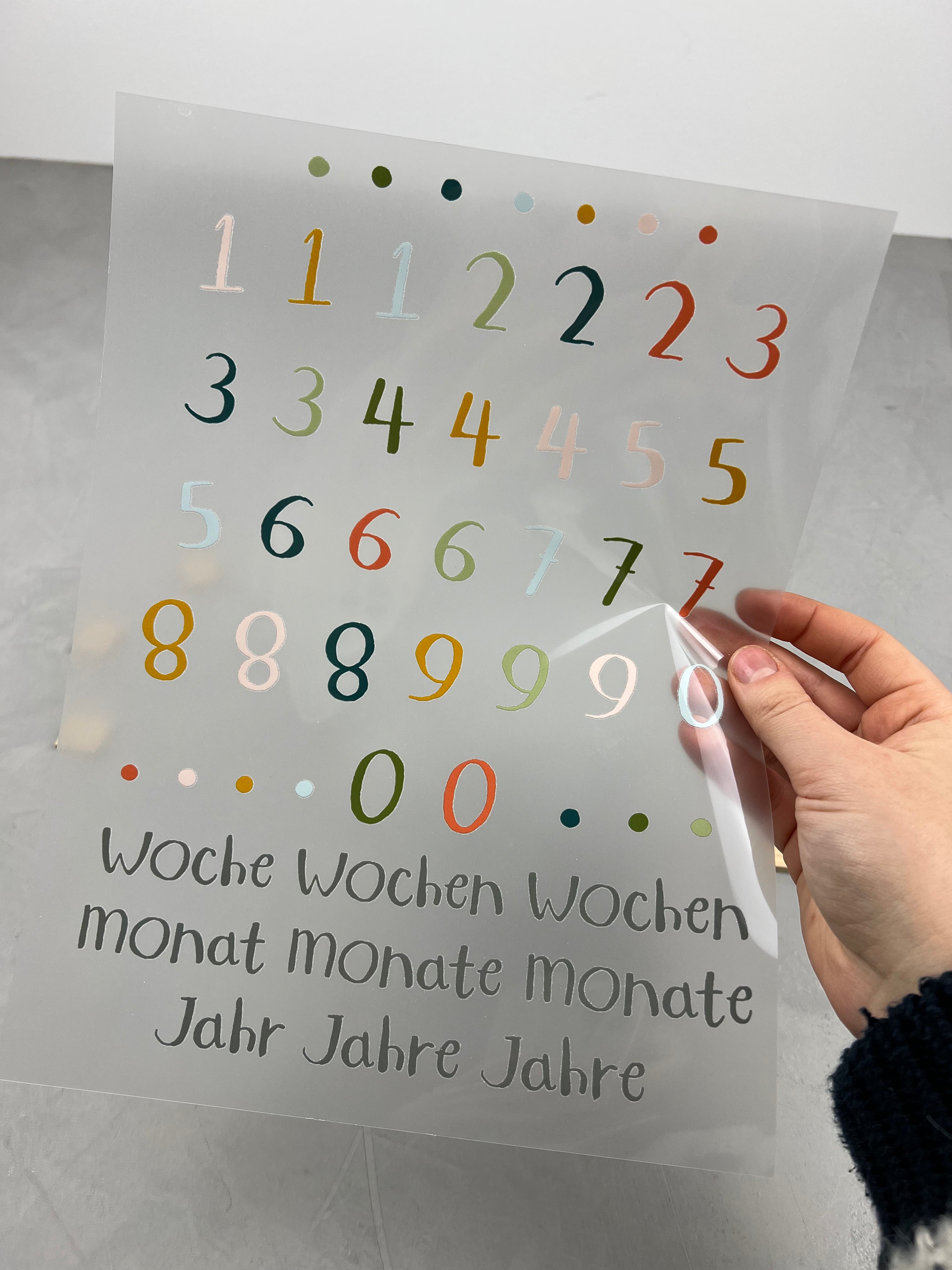 Bügelbild "Zahlen und Alter"