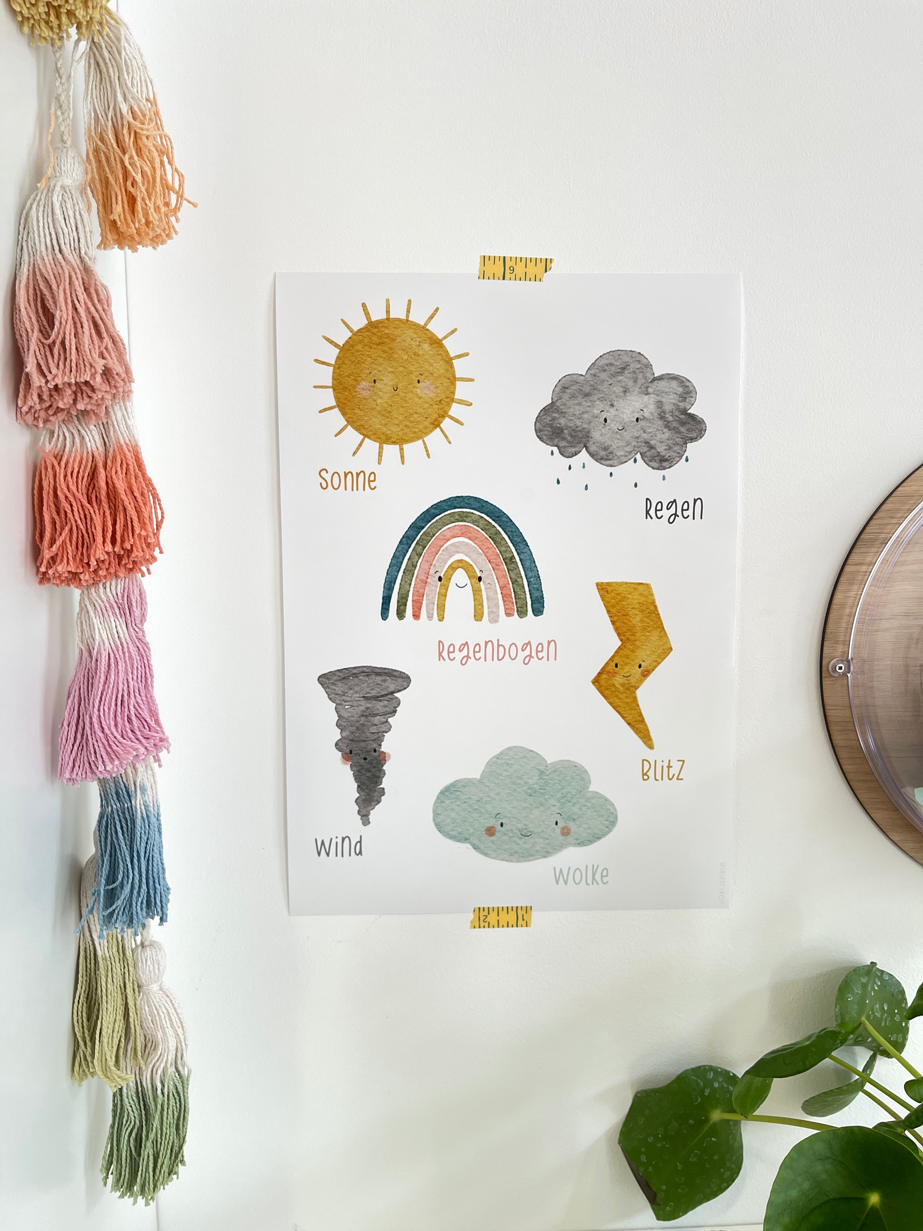 Poster - Das Wetter