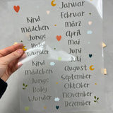 Bügelbild "Monate und Namen"