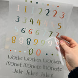 Bügelbild "Zahlen und Alter"