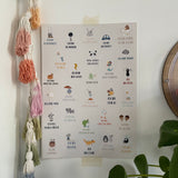 Poster - Affirmationen